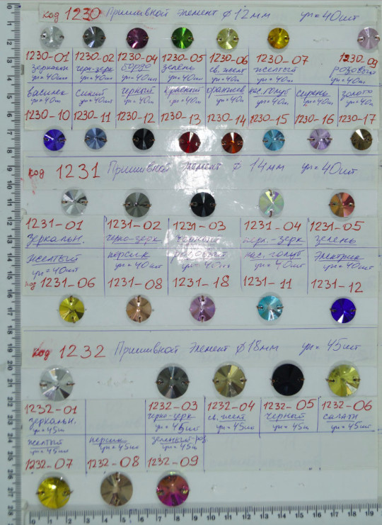 Елемент пришивних скло Польща круглий 12мм черв