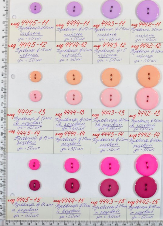 Гудзик ф20мм на 2 отвори блакитна