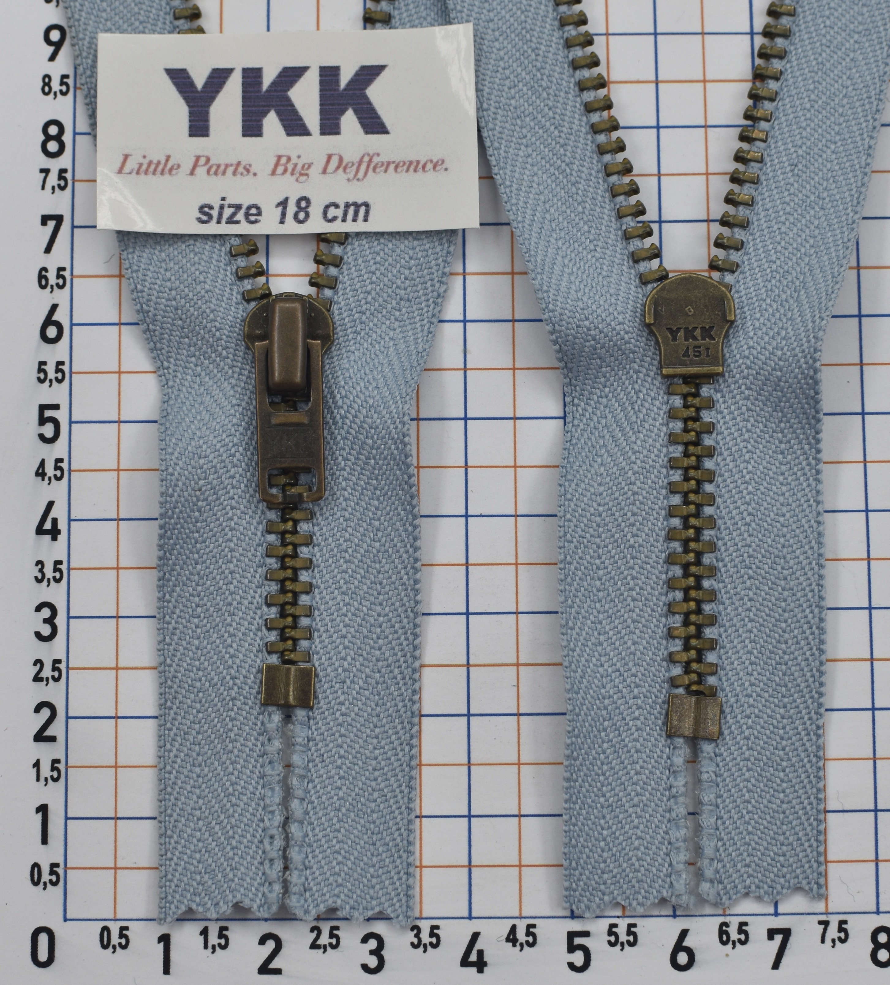 Блискавка метал № 4.5 джинсова антик YKK Японія 18см № 232 блакитний